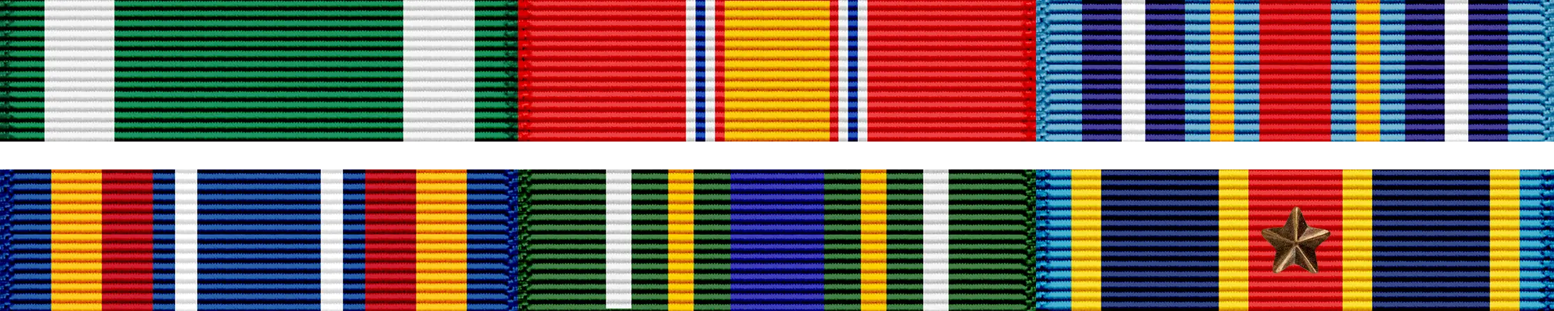 Service ribbons